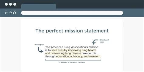 21 Excellent Mission Statement Examples .
